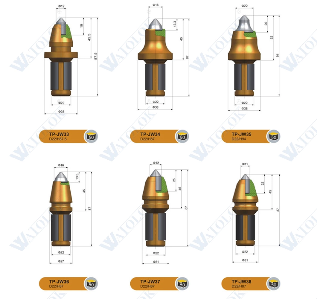 Kennametal Tungsten Carbide Tipped Drilling Teeth Trencher Parts